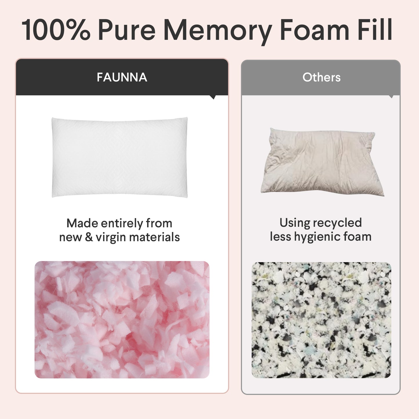 FAUNNA Adjustable Bed Pillow for Sleeping,Shredded Memory Foam Pillow, Soft Queen Size Bed Pillows for Back, Stomach and Side Sleeper (Queen (U.S. Standard))